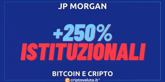 BITCOIN CRIPTO JPM