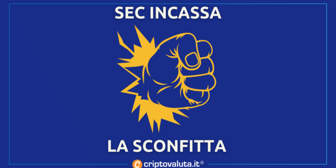 SCONFITTA SEC LBRY