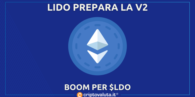 LIDO FINANCE ETHEREUM UPGRADE