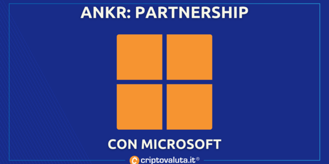 ANKR MICROSOFT