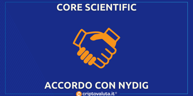 CORE Scientific accordo