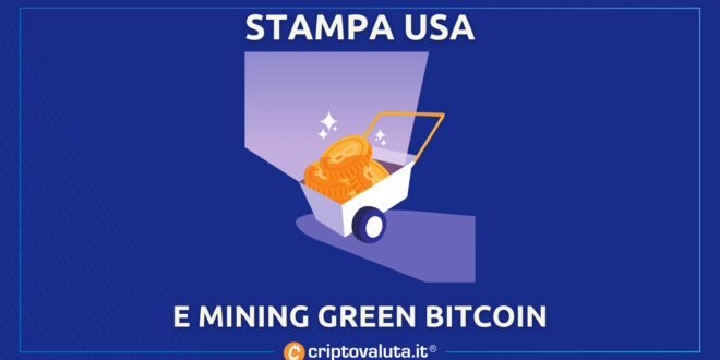 Mining Bitcoin USA