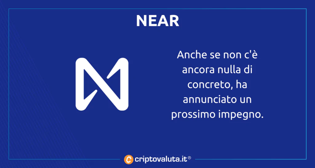 Near protocol - analisi AI criptovaluta.it