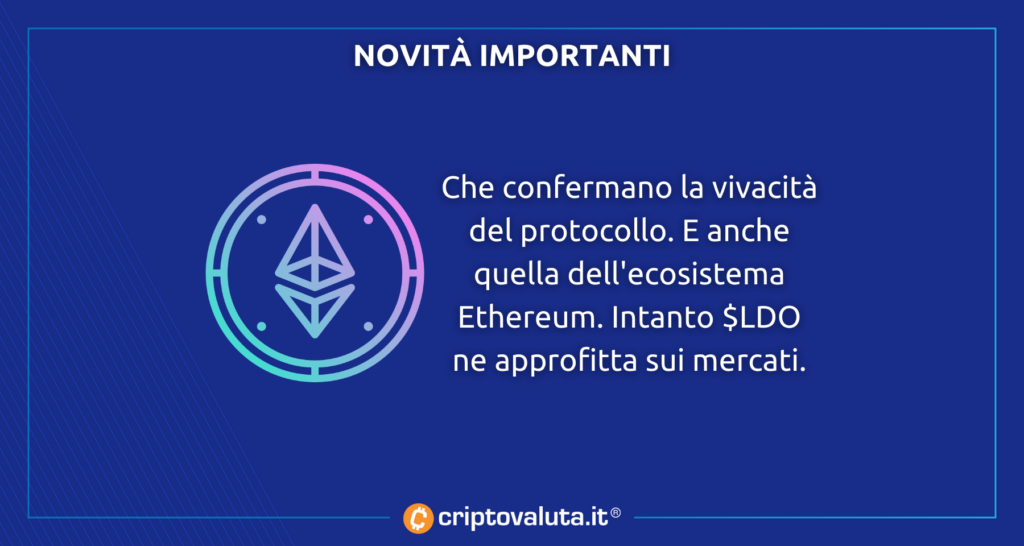 Noticias importantes para Ethereum en Lido