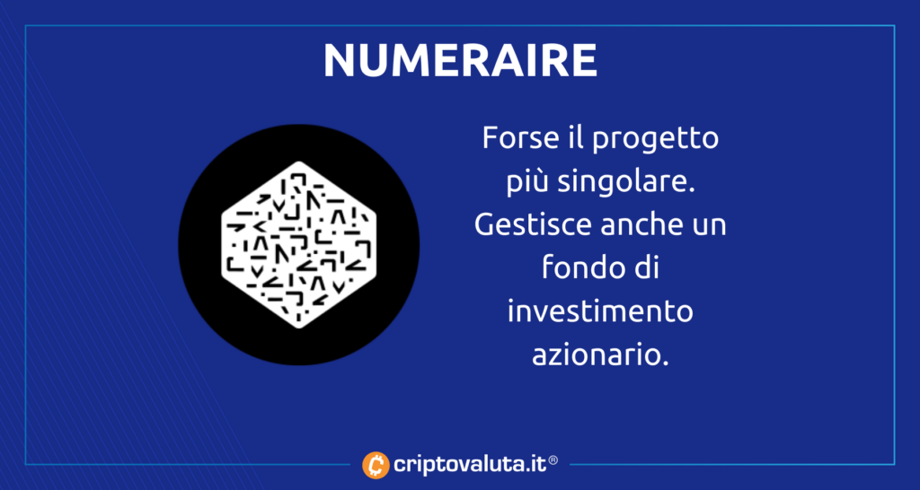 Numeraire - analisi riassunto AI