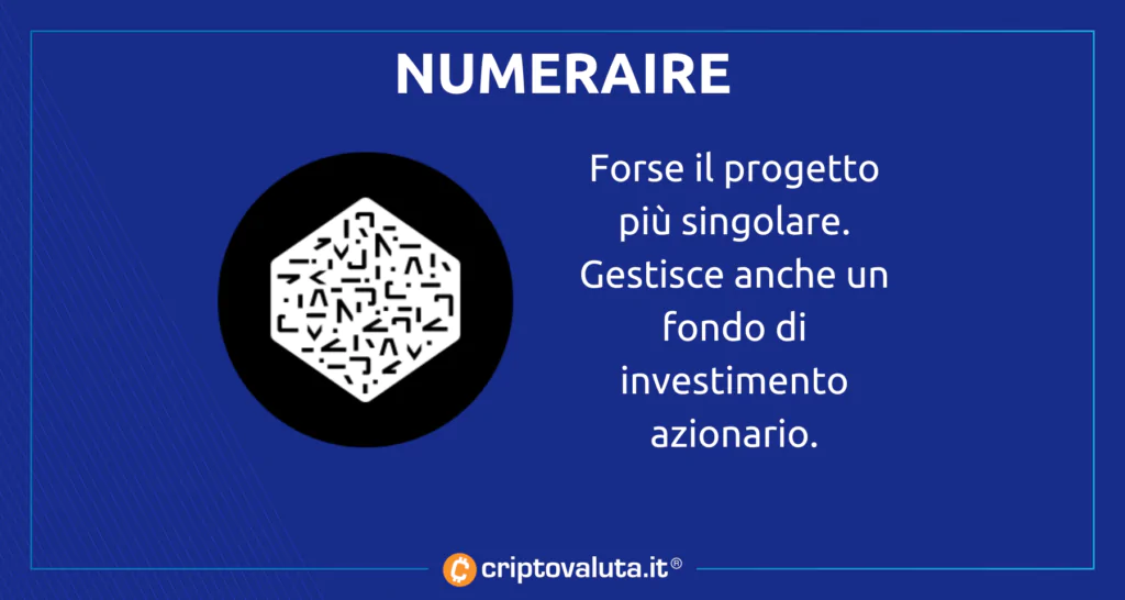 Numeraire - analisi riassunto AI