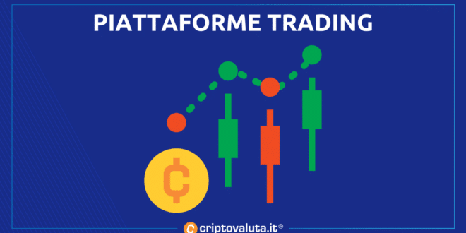 Piattaforme trading Bitcoin e cripto