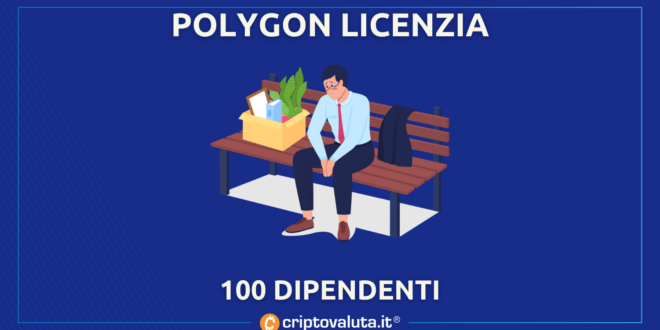 Polygon licenzia il 20%