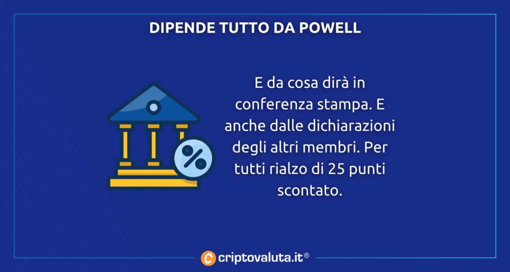 Tutti aspettano Powell che parli