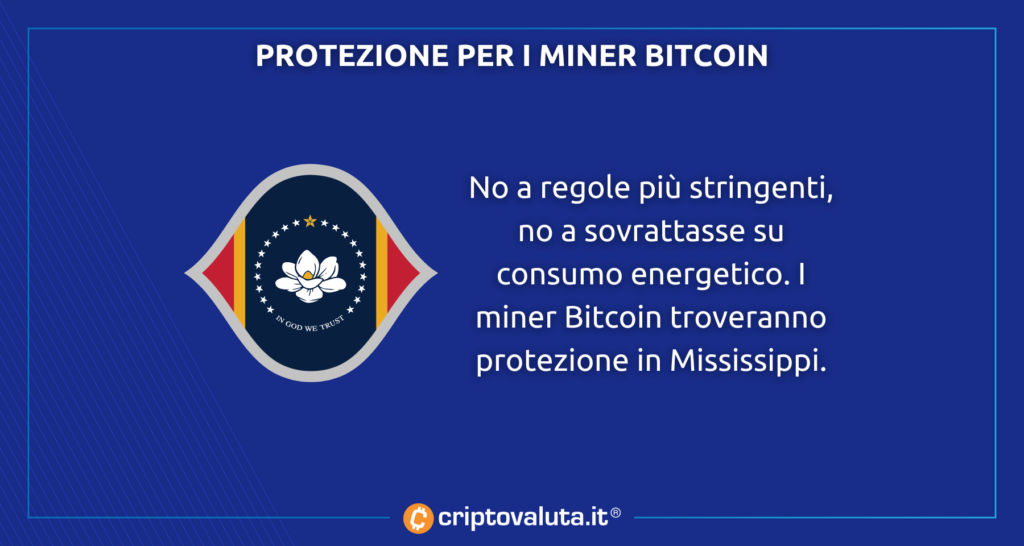 Legge mining Bitcoin nuova in Mississippi