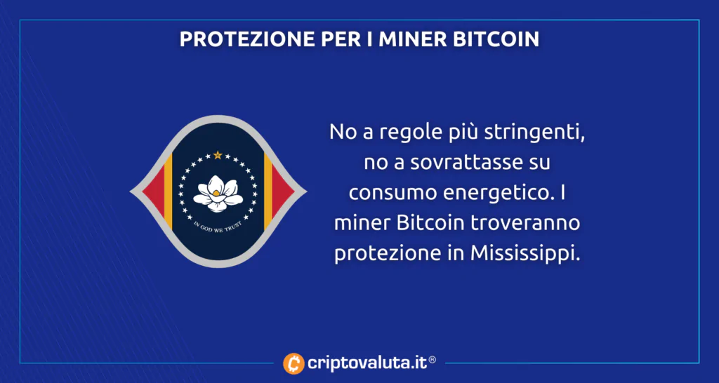Legge mining Bitcoin nuova in Mississippi