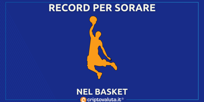 RECORD SORARE