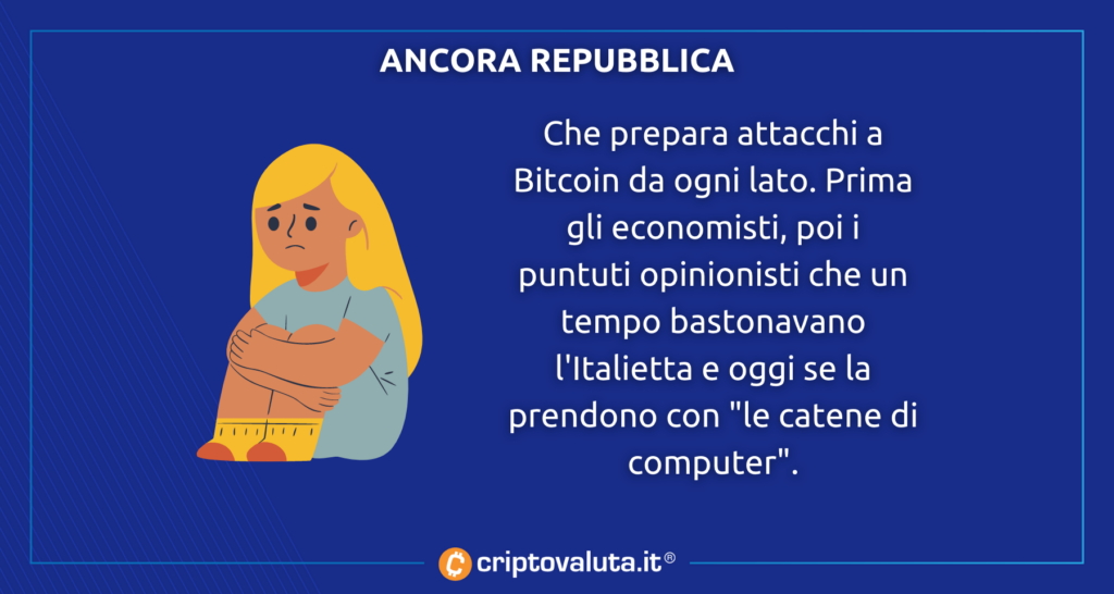 Repubblica Attacca Bitcoin
