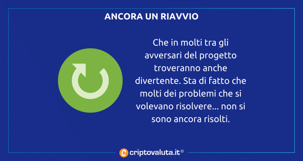 Blocco totale solana
