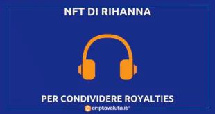 RIHANNA MUSIC NFT