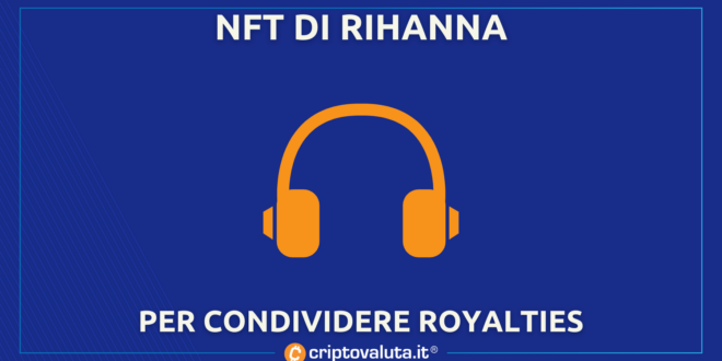 RIHANNA MUSIC NFT