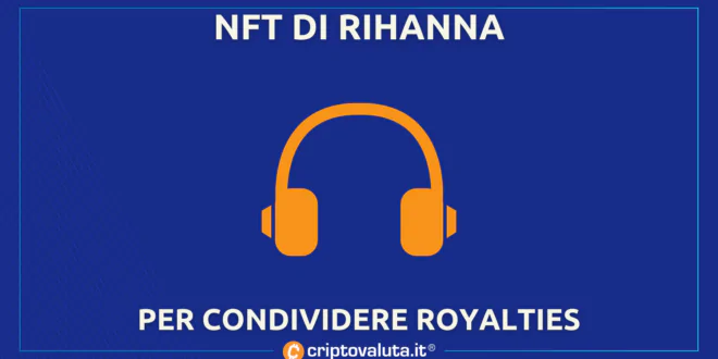 RIHANNA MUSIC NFT