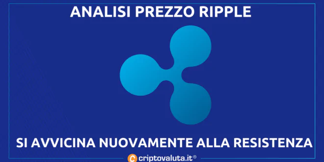 RIPPLE