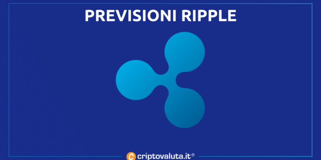 PREVISIONI RIPPLE ANALISI
