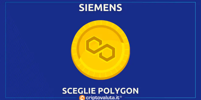 SIEMENS SCEGLIE POLYGON