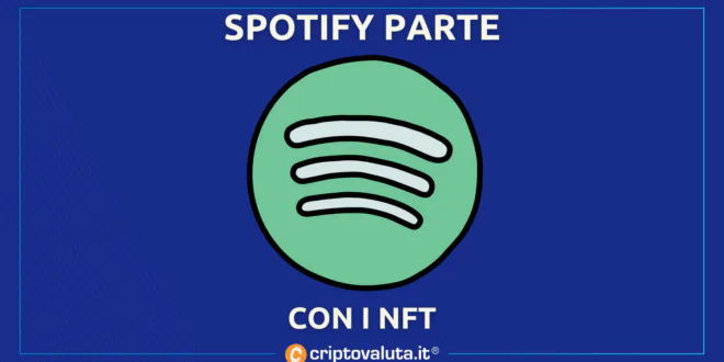 SPOTIFY NFT