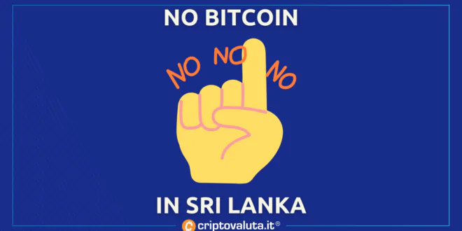 SRI LANKA NO