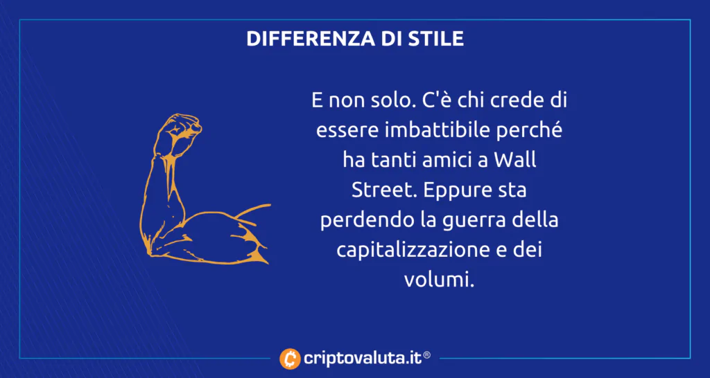 Differenze stablecoin