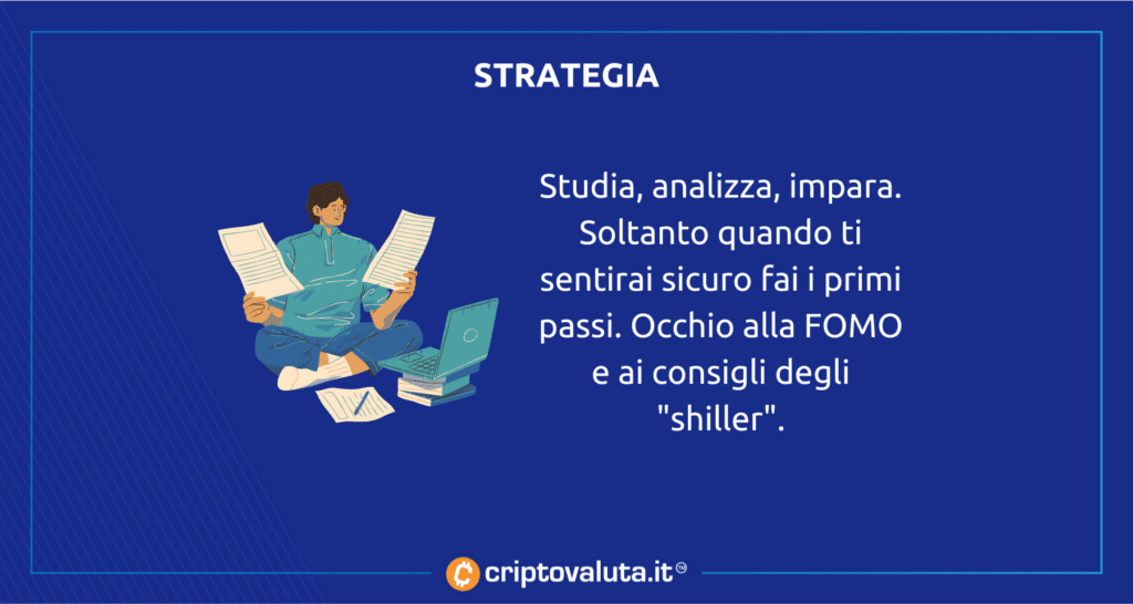 Piattaforme trading crypto - strategia