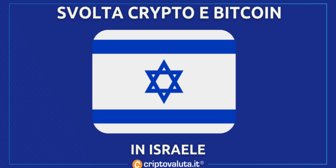 ISRAELE CRYPTO