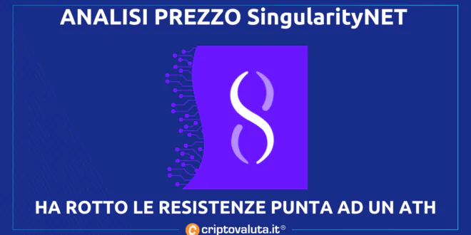 SingularityNET