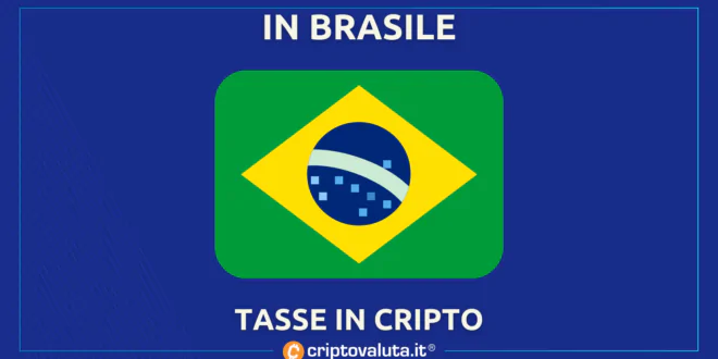 Banco do brasil cripto