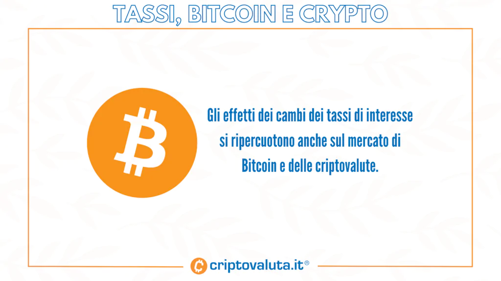 Asset e Bitcoin - Politiche