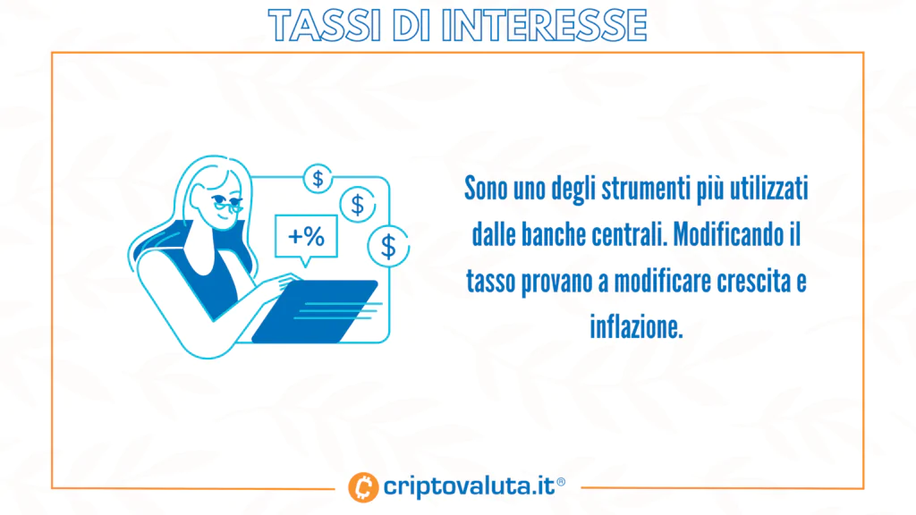 Tassi di interesse - politiche monetarie delle banche centrali