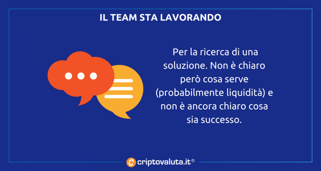 The Rock Trading - cosa succede