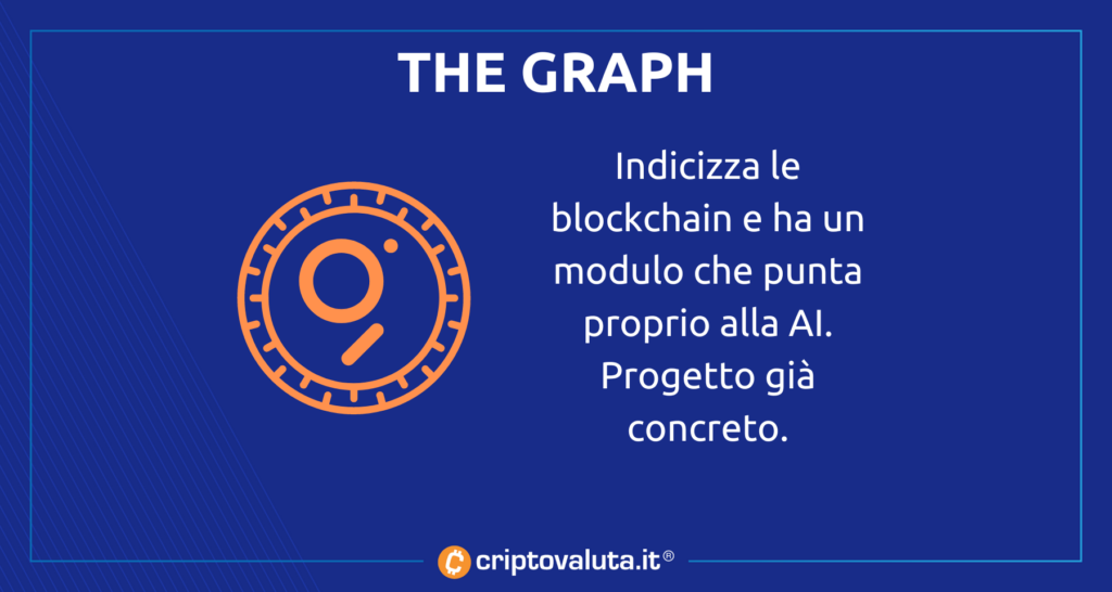 The grappa implicazioni AI