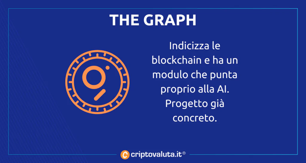 The grappa implicazioni AI