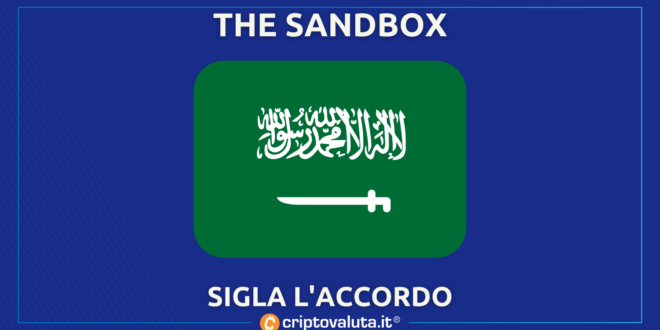 THE SANDBOX SAUDI ARABIA