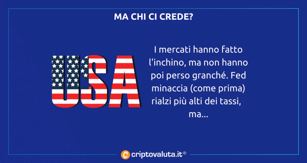 I falchi di Fed provano Bitcoin