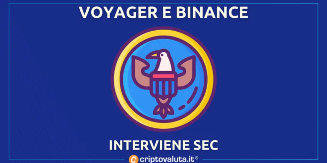 BINANCE SEC VOYAGER