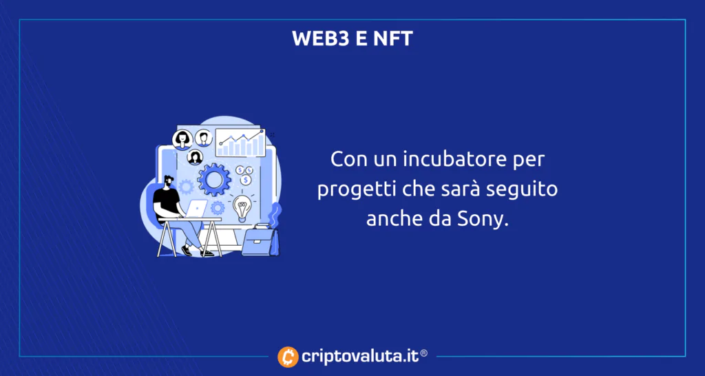 Astar con sony - incubatore