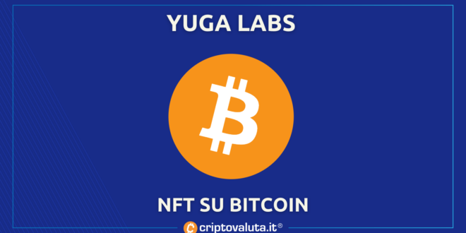 YUGA LABS BITCOIN