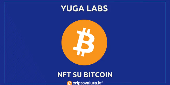 YUGA LABS BITCOIN