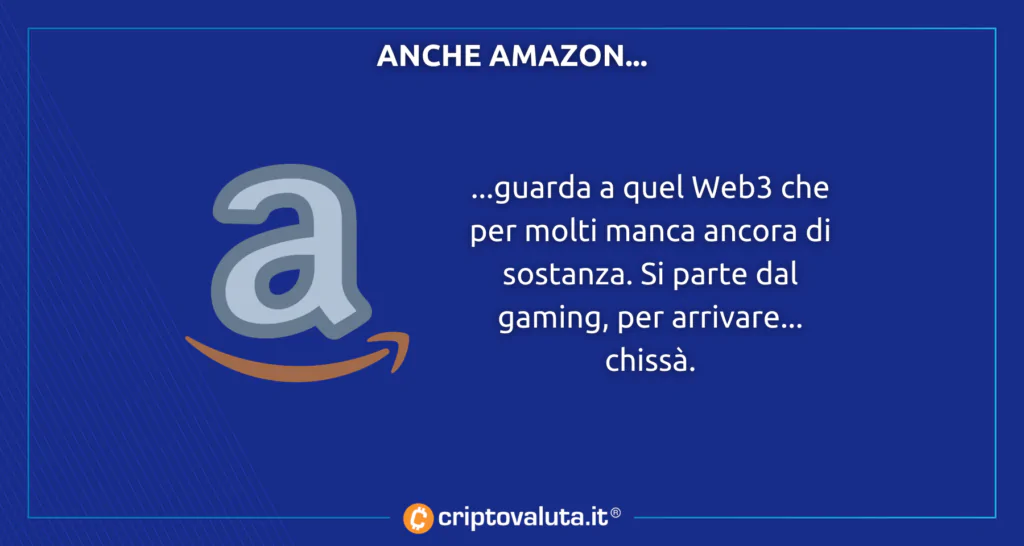 Amazon su cripto gaming con specialisti