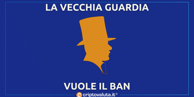 munger ban