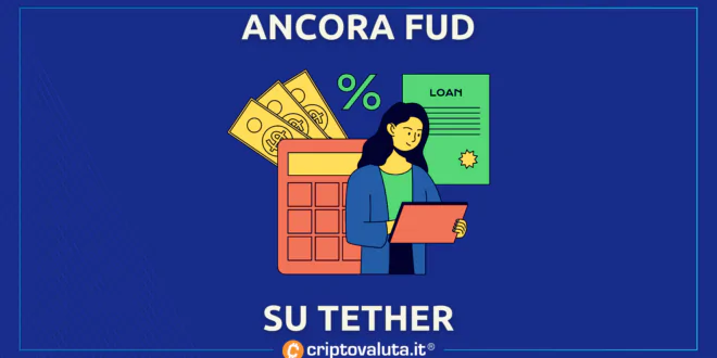 Tether FUD celsius