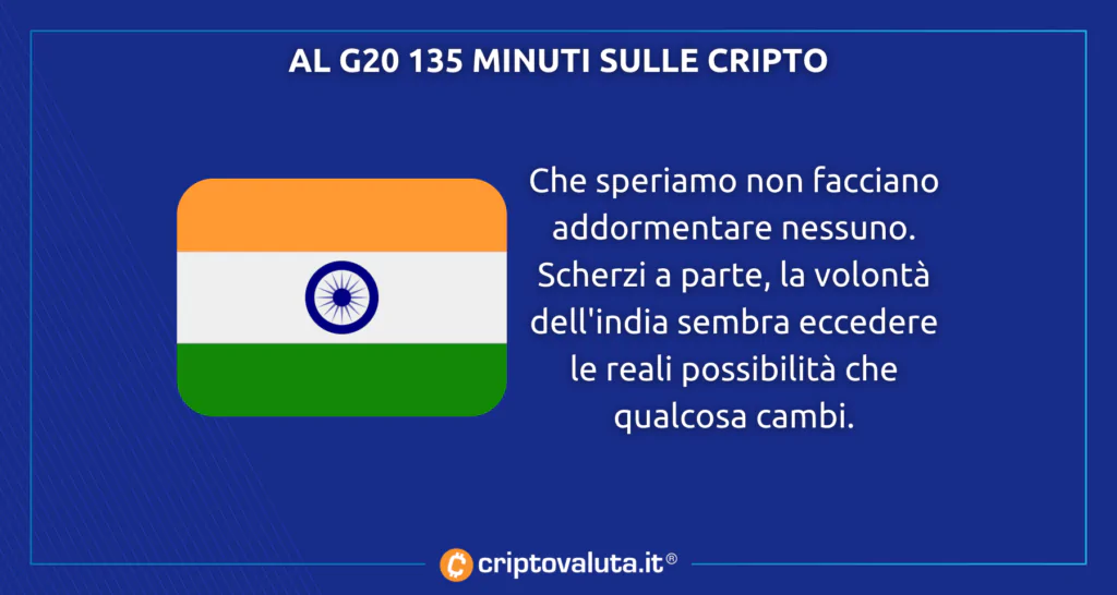 India su Bitcoin e cripto