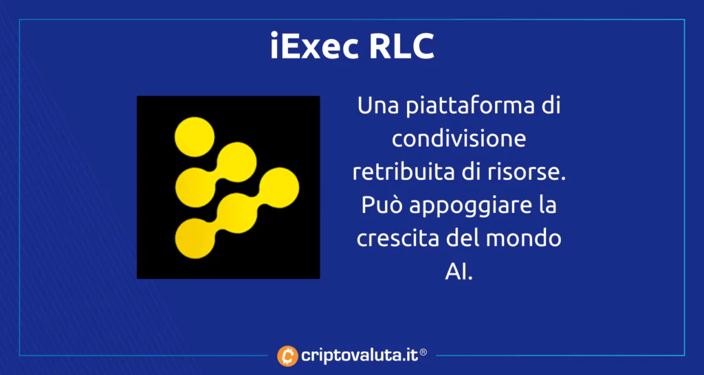 iEXEC RLC analisi riassunto