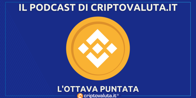 Binance SEC podcast