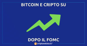 FOMC BITCOIN crypto