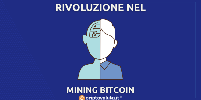 Fusion mining bitcoin